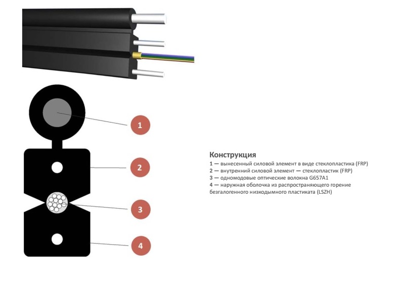 Кабель ВО CO-FTTHS4-4 (4 волокна, SМ — 9/125, G657.A1), для подвеса, диэлектрический FRP 0.5 и 1.2мм, LSZH, черный, 2000м, 09-149